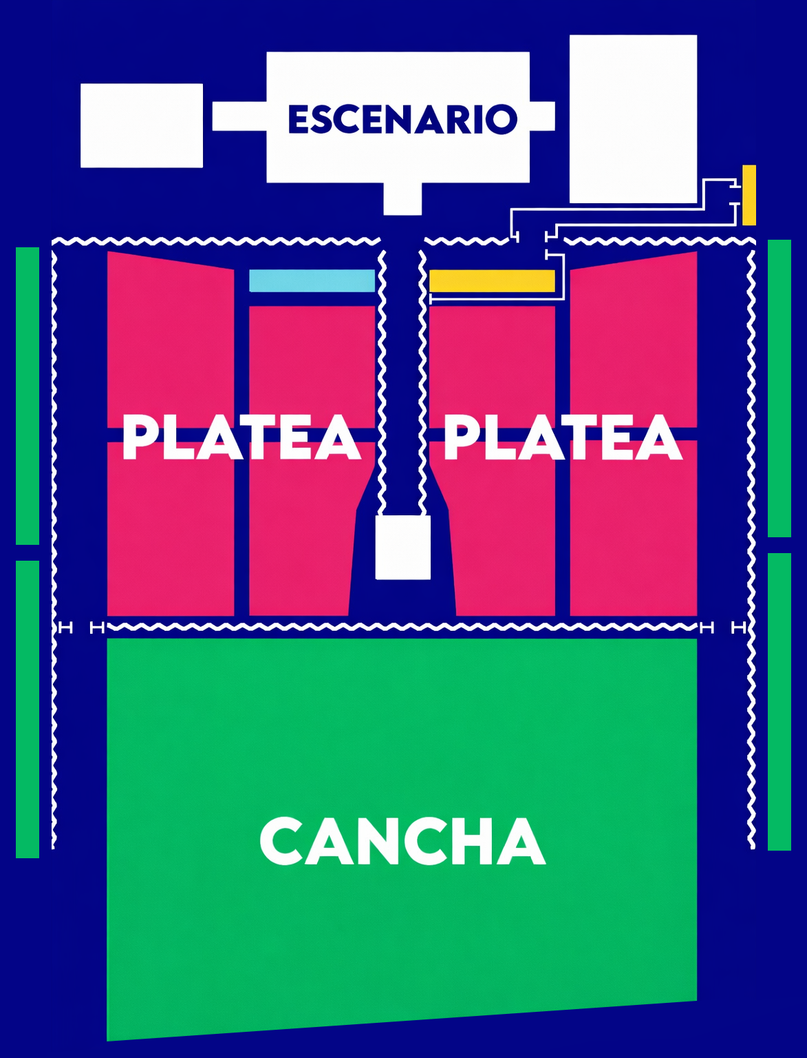 escenario